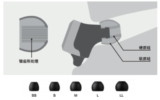 明升ms88新品耳机发布：专注于自然音质的理念，耳机音质与外观的新高度