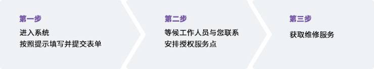 明升ms88维修点