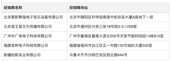 Steinberg 发布 Nuendo 11：树立专业音频领域的黄金标准